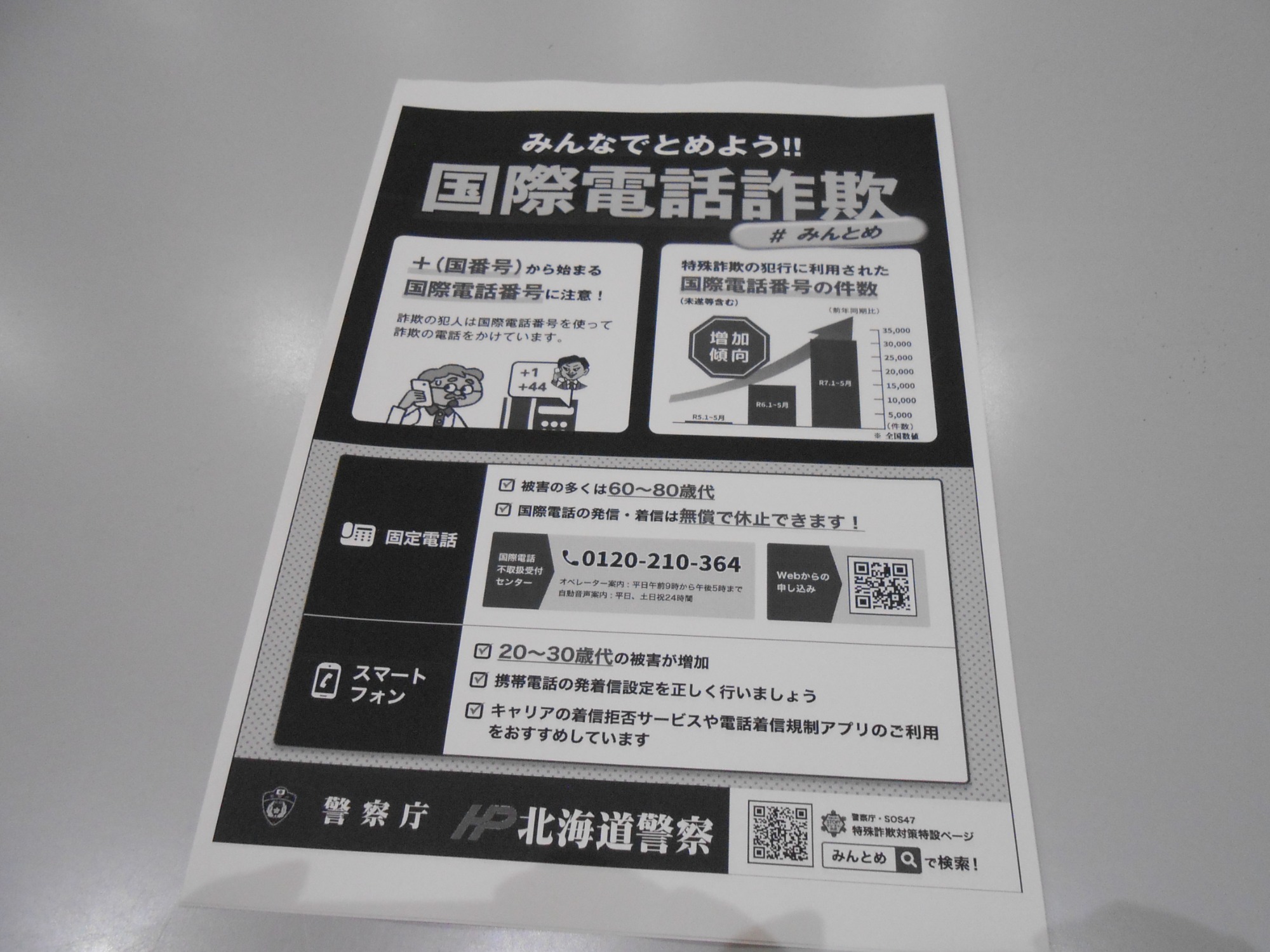 詐欺電話の注意喚起のチラシ
