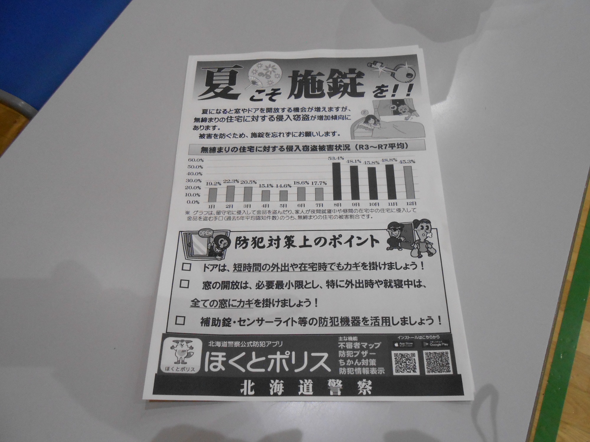 防犯のチラシ